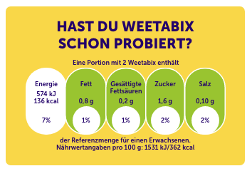 Recipe nutritional information